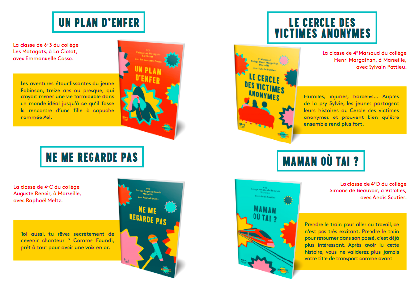 Couvertures des livres de nouvelles des collégiens et résumés