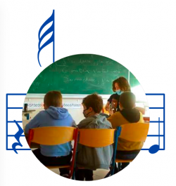 Photo ronde sur une portée musicale, d'enfants assis de dos dans une classe